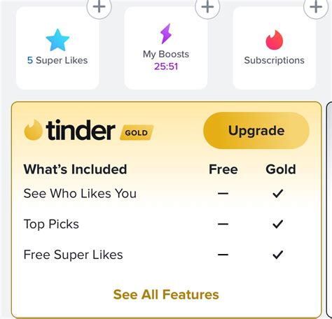 chegg and tinder|does chegg come with tinder gold.